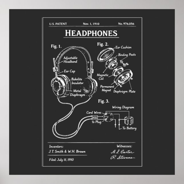 Headphones Patent Blueprint Poster (Front)