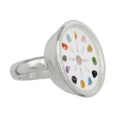 *~* Healing Chakra Crystal Grid Energy Intention Ring (Side)