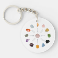 *~* Healing Chakra Crystal Grid Energy