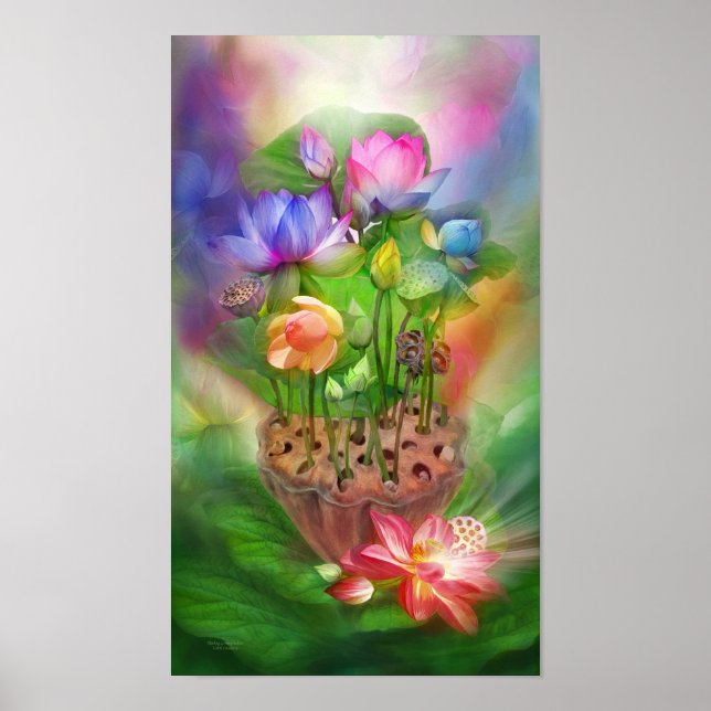 Healing Lotus Chakras Fine Art Poster/Print Poster (Front)