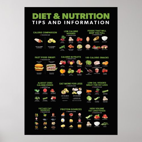 Health and Fitness Infographic _ Diet and Exercise Poster