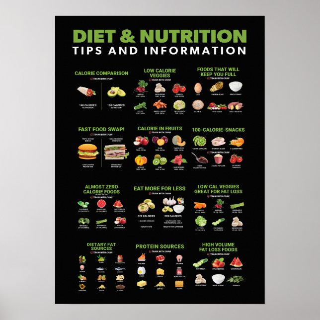 Health and Fitness Infographic - Diet and Exercise Poster (Front)
