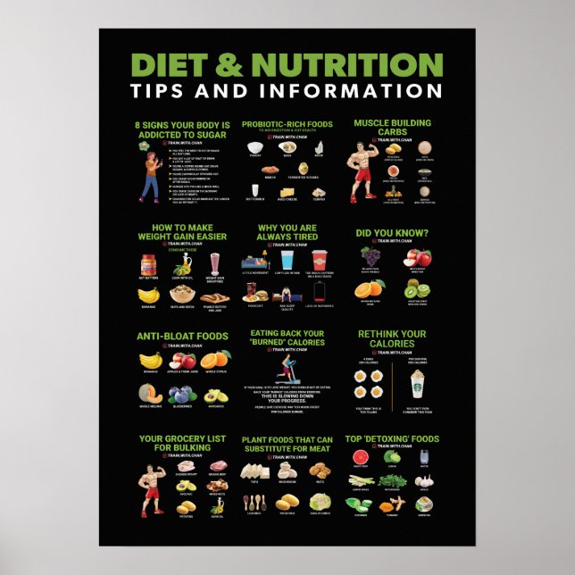 Health and Fitness Infographic - Diet and Exercise Poster (Front)