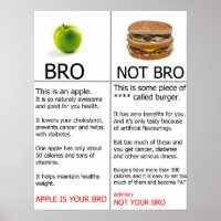 Health poster, Apple, Weight loss motivation, Food