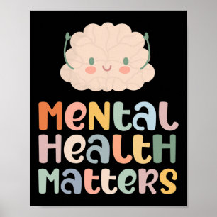 Health Problems Mental Health Awareness Anxiety Poster