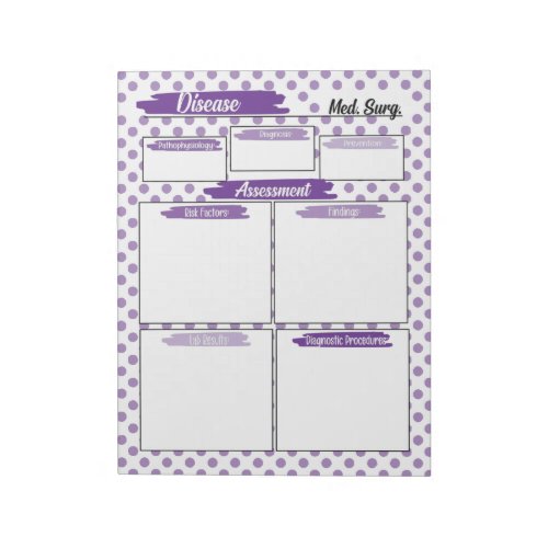 Healthcare Student Medical Surgical Template Notepad