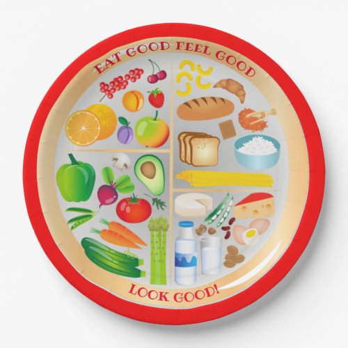 Healthy Eating balanced diet for health Paper Plates