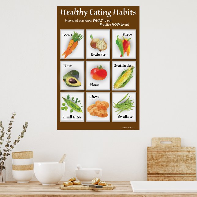 Healthy Eating Habits Poster