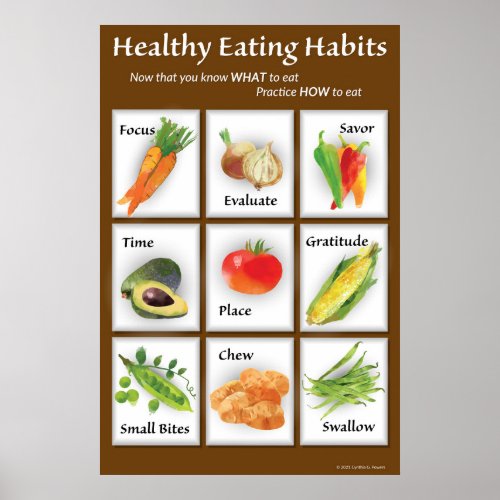 Healthy Eating Habits Reminders Poster