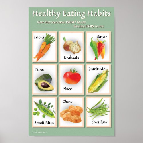 Healthy Eating Poster for Kitchen or Dining Area