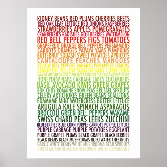 Healthy Eating Rainbow Fruits and Vegetables Text Poster ...