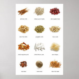Healthy herbs and spices list poster healing love