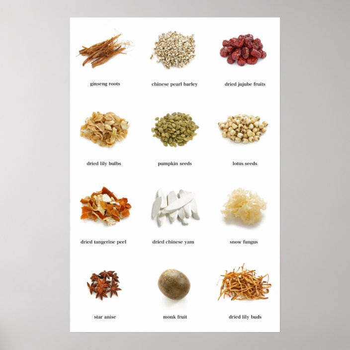 Healthy Herbs And Spices List Poster Healing Love