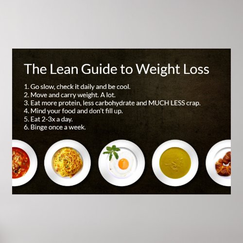 Healthy Life The Lean Guide to Weight Loss Poster