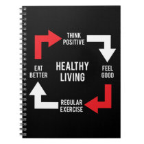 Healthy
