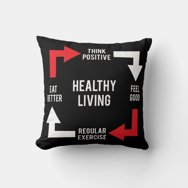 Healthy Living Diagram - Fitness Motivational Throw Pillow (Front)