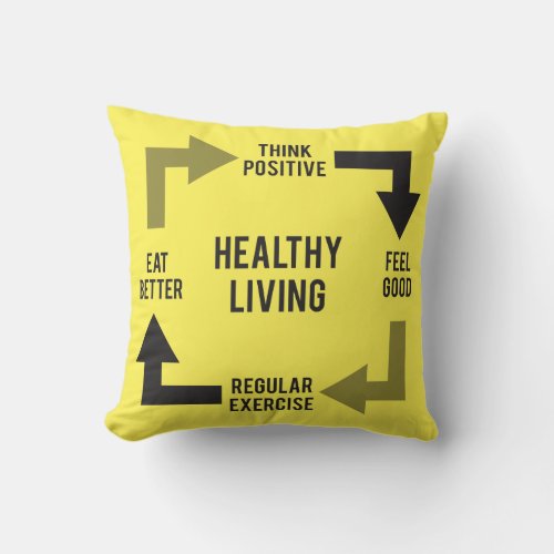 Healthy Living Diagram _ Fitness Motivational Throw Pillow