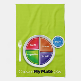 Healthy Meal Planning Choose My Plate Kitchen Towel