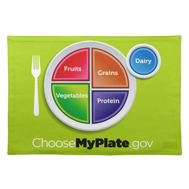 Healthy Meal Planning Choose My Plate Placemat (Front)