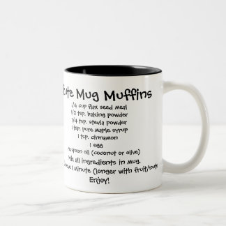 Healthy Minute Muffin Recipe Mug