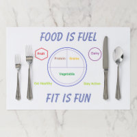 Healthy Plate Guide Placemat for Kids and Adults