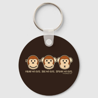 Hear No Evil Monkeys Cartoon Keychain
