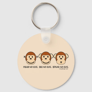 Hear No Evil Monkeys Keychain