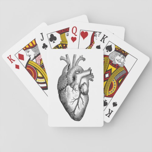 Heart Anatomy Science Poker Cards