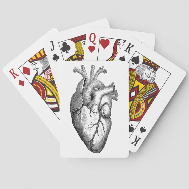 Heart Anatomy Science Poker Cards (Back)