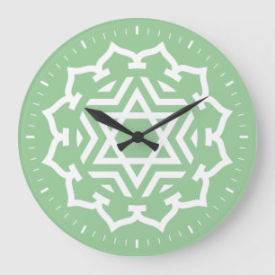 Heart Chakra Energy Wall Clock