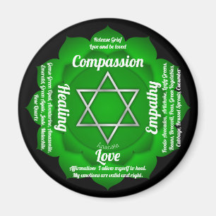 Heart Chakra Magnet