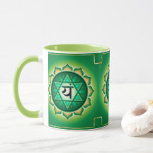 Heart Chakra Pattern Print Design