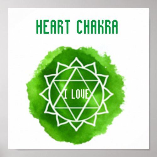 Heart Chakra Poster