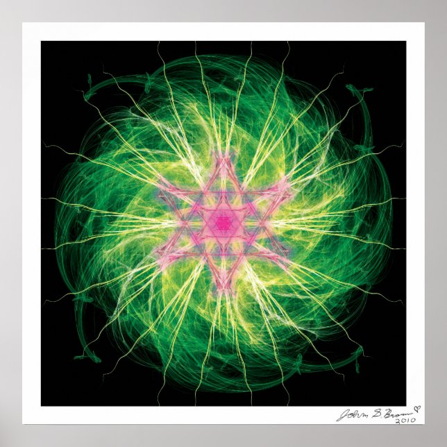 Heart Chakra Poster (Front)