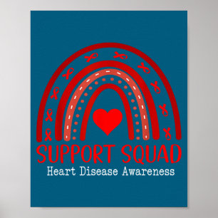 Heart Disease Awareness Month Open Heart Diseases  Poster