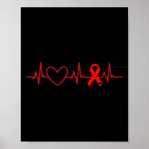 Heart Disease Awareness Month Ribbon Go Red Heart Poster