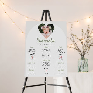 Heart First Birthday Milestones Sign