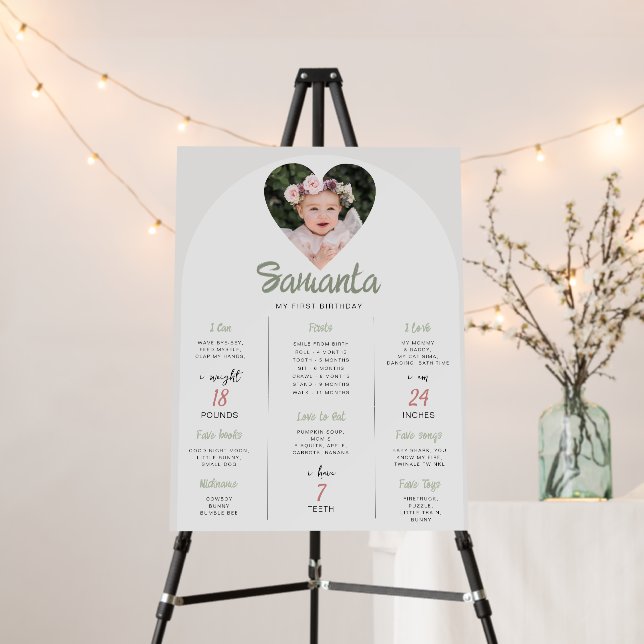 Heart First Birthday Milestones Sign (In Situ (Stand))