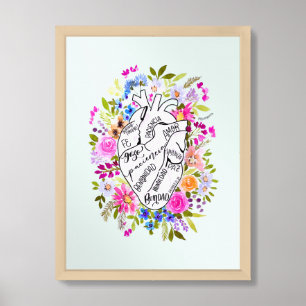 Heart flourishing in love, words in Spanish Framed Art