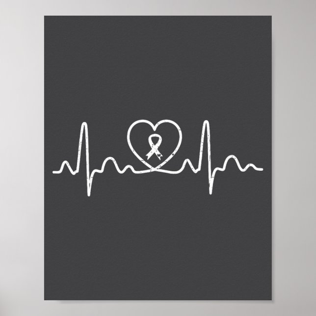 Heart Health Heart Disease Awareness Heartbeat Chd Poster (Front)