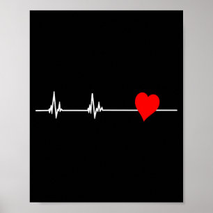 Heart Health Heart Disease Awareness Heartbeat Wom Poster