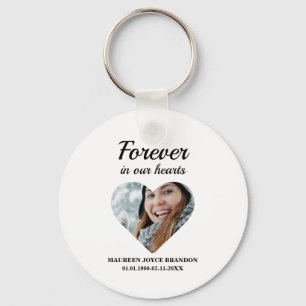 Heart shaped photo Forever in our hearts Keychain