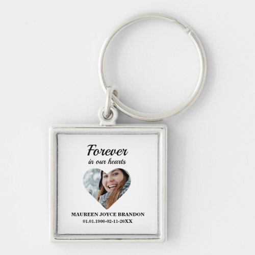 Heart shaped photo Forever in our hearts Keychain