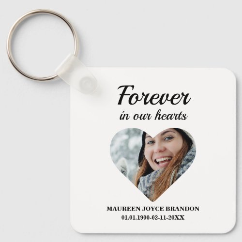 Heart shaped photo Forever in our hearts Keychain