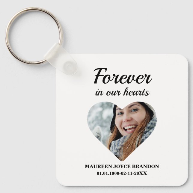 Heart shaped photo Forever in our hearts Keychain (Front)