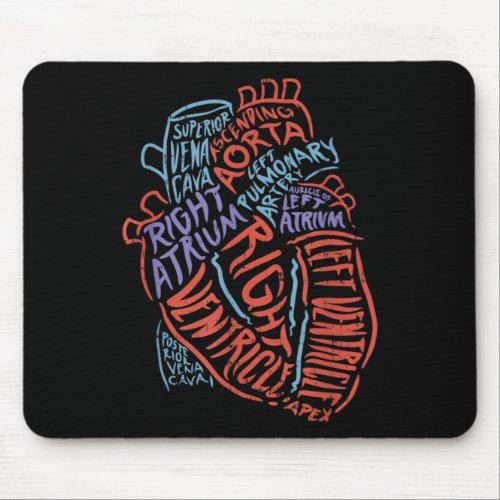 Heart Specialist Anatomy Doctor Medical Biology Mouse Pad