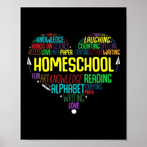 Heart Word Cloud Homeschool Quarantine Teacher Poster