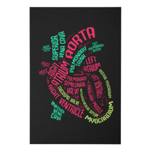 Heart Wordcloud - Gift Faux Canvas Print