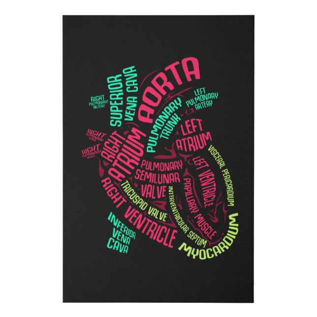 Heart Wordcloud - Gift Faux Canvas Print (Front)