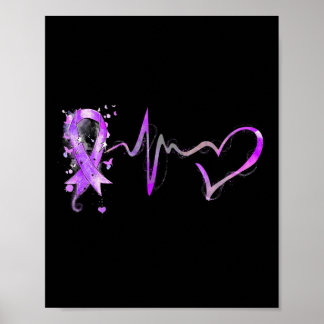 Heartbeat Purple Ribbon Pancreatic Cancer Awarenes Poster